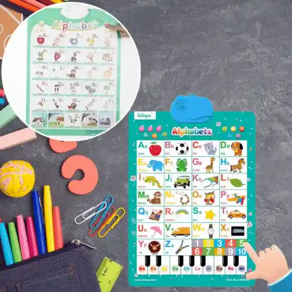 AbcChart, an interactive poster for learning English - Image 2