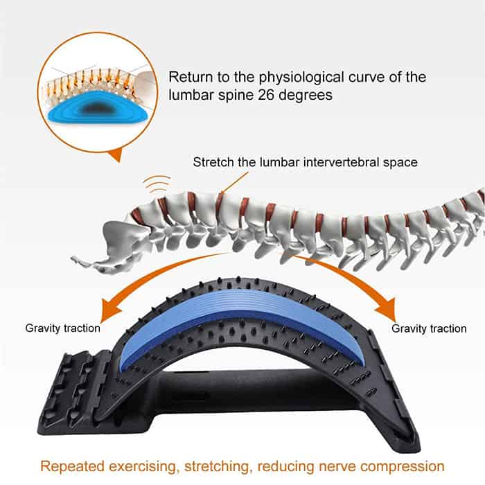 BackStretch, a stretching and massage aid that helps release muscle tension and relieve back pain - Image 6
