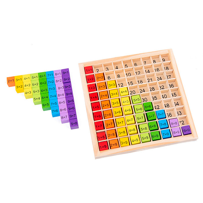 BoardGame, a didactic game for learning multiplication to 100 - Image 6