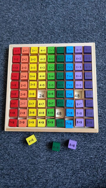 BoardGame, a didactic game for learning multiplication to 100 - Image 9