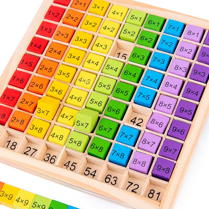 With the didactic counting game, the child can test his knowledge completely on his own!
