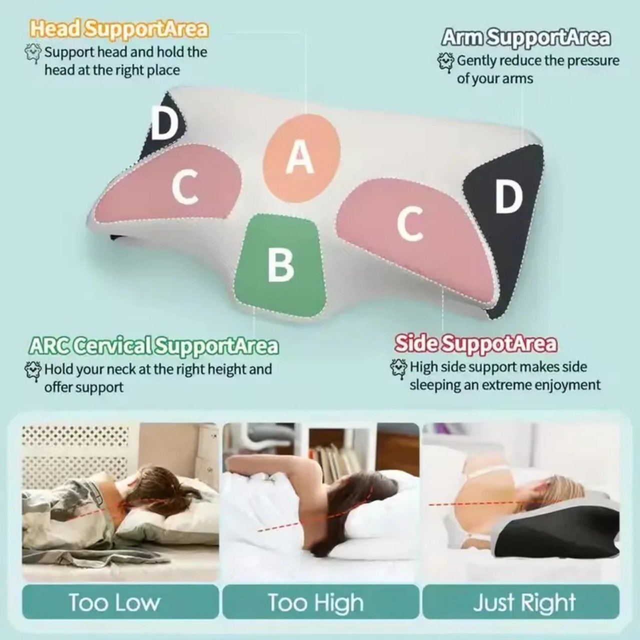 ButterflyPillow, ergonomic memory foam pillow - Image 3