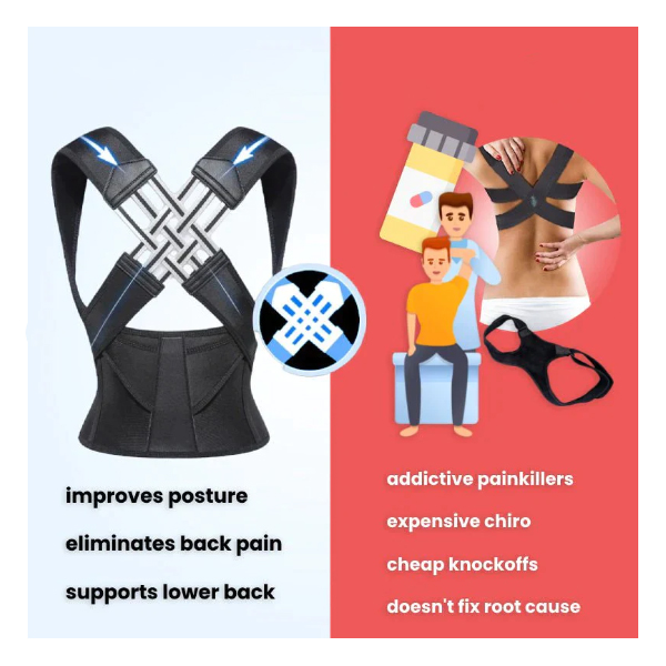 YouCure posture corrector - Image 5