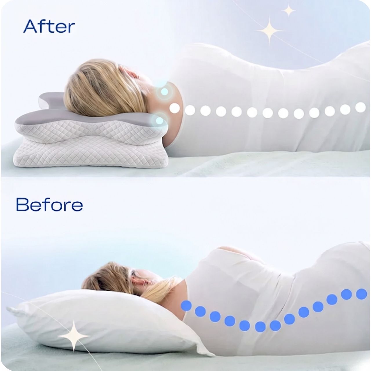 Full support in every sleep position