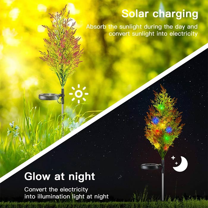 The solar light is all-weather resistant!