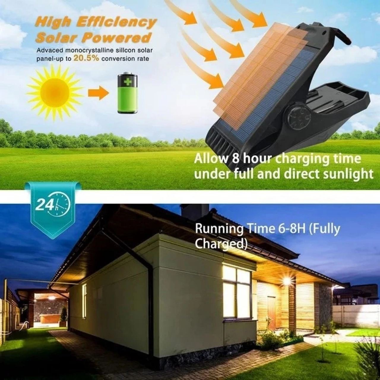 DeckClip, Solar Garden Light with Clip and Motion Sensor - Image 7