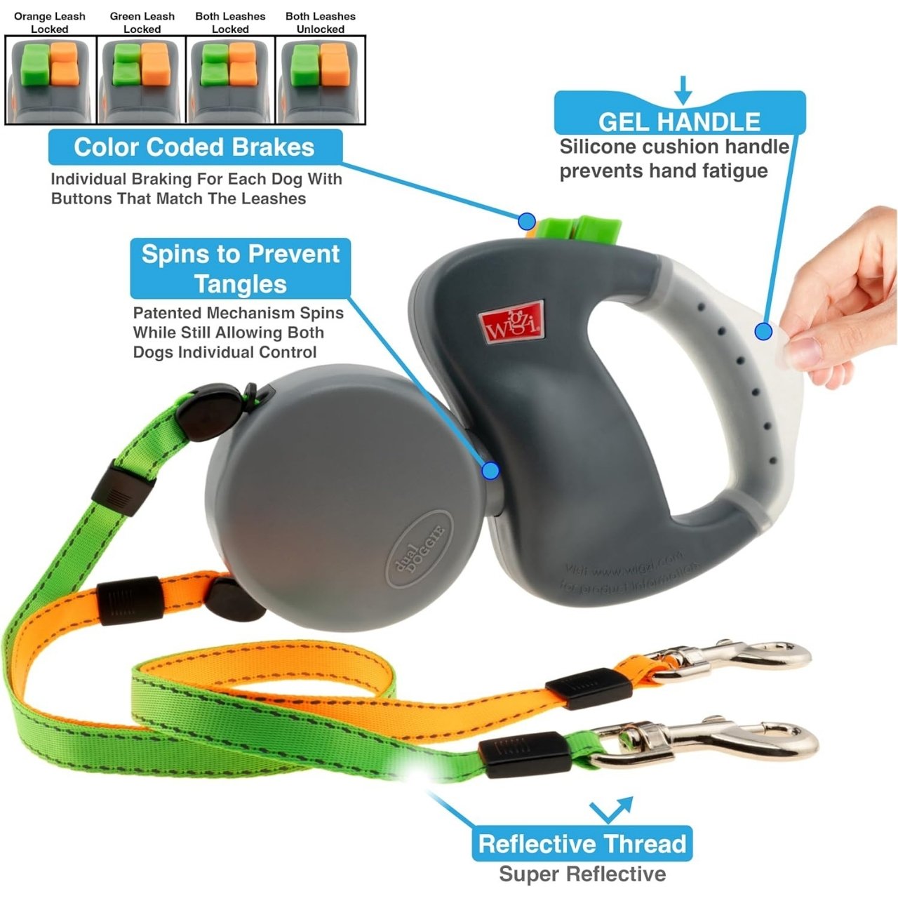 DoubleLeash, retractable leash for two dogs - Image 3