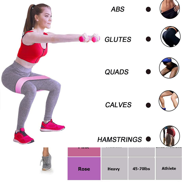 ExerciseBands, 3-part set of elastic exercise bands - Image 9