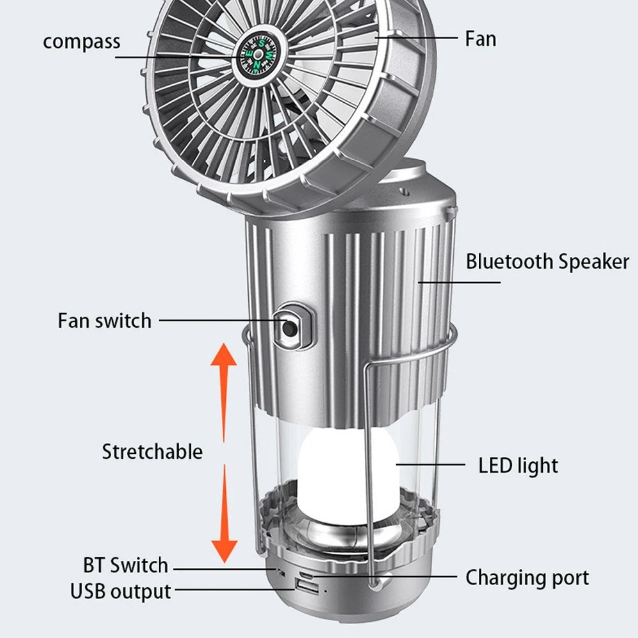 Fan, multifunctional 5 in 1 solar LED light with fan - Image 3