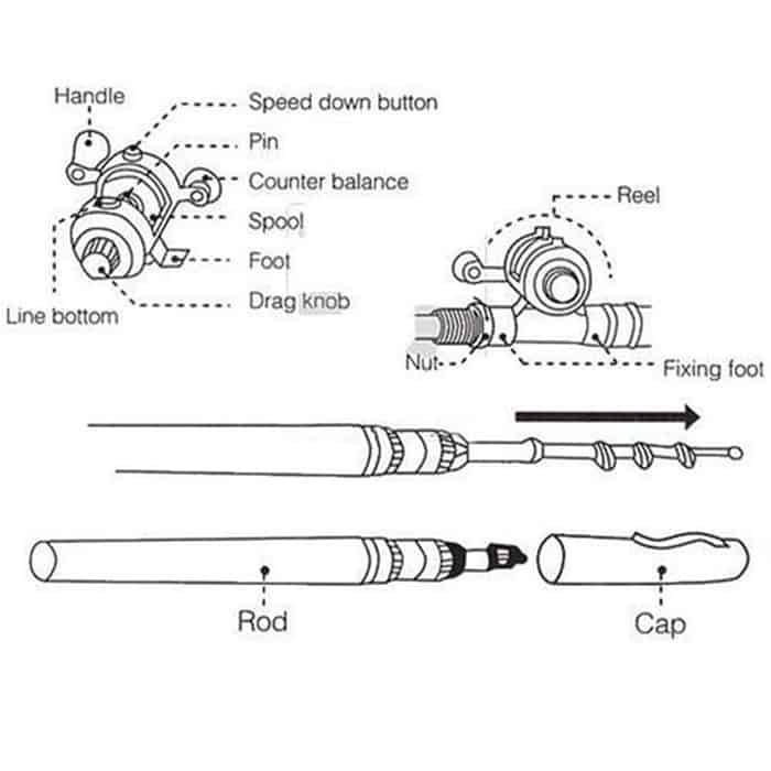 FishCatch, the handy rod and reel for even more fishing fun - Image 8