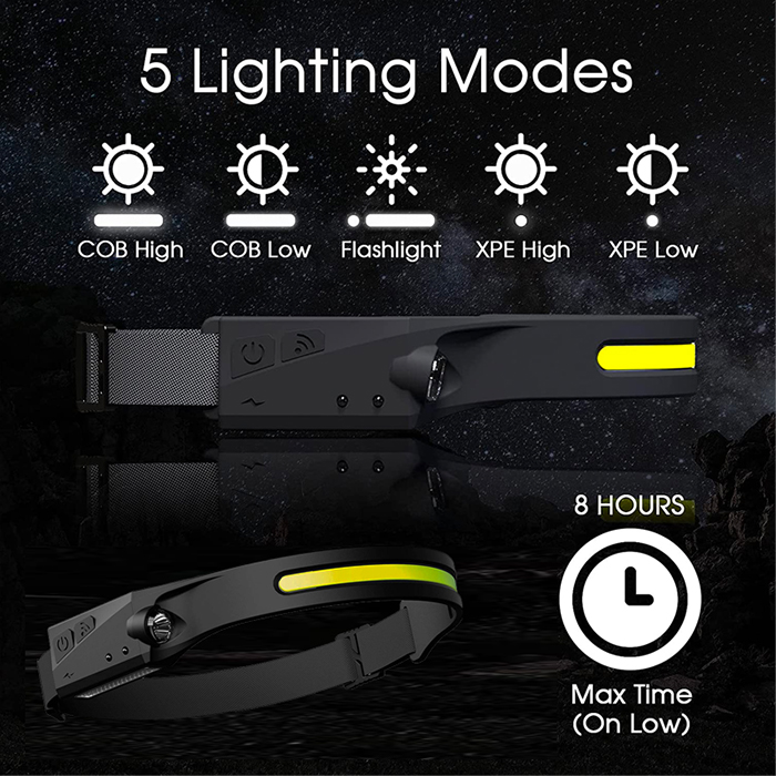 HeadLamp, universal headlamp - Image 9