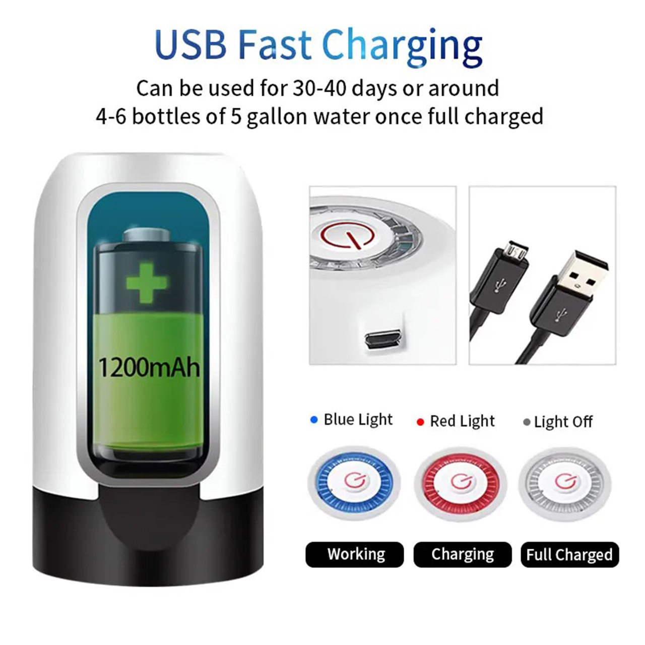 HydroStar, electric water dispenser - Image 10