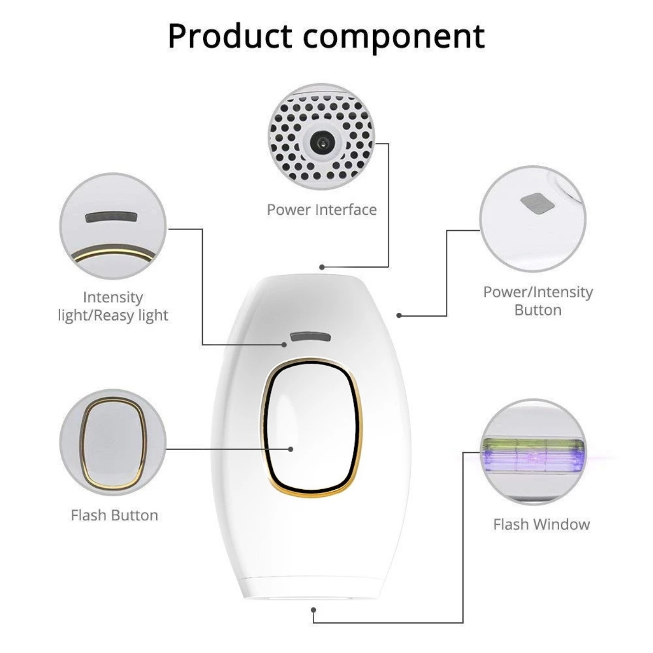 IPLStar, laser hair removal device - Image 5