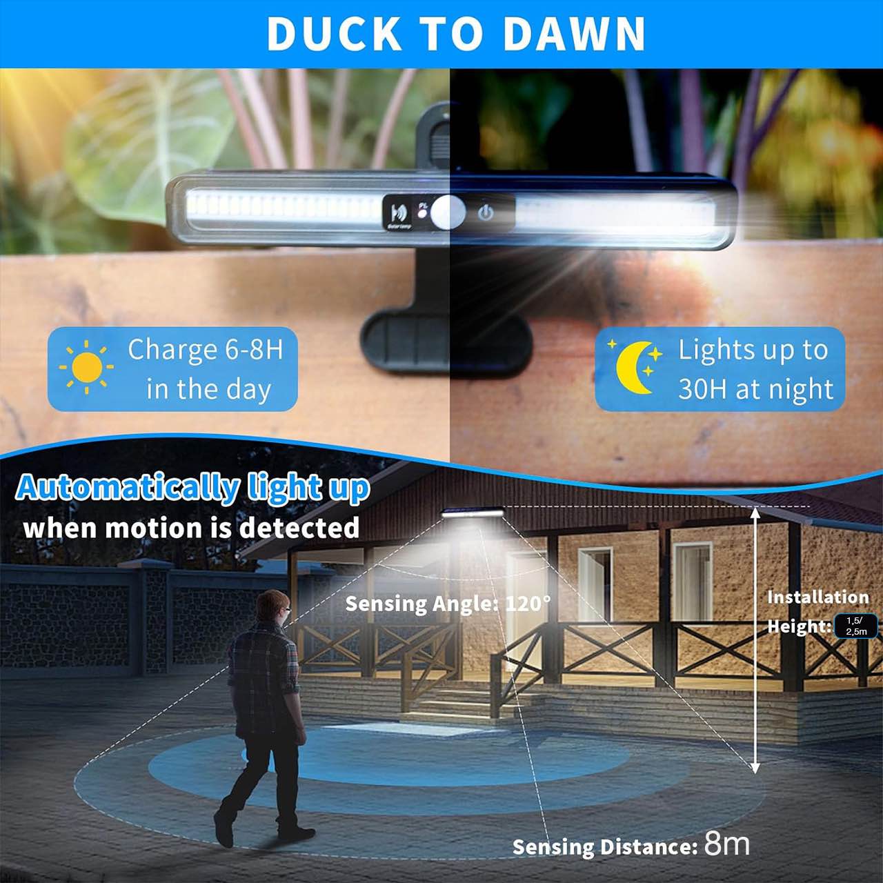 The solar lamp has 3 lighting modes: strong light, soft light and steady light.