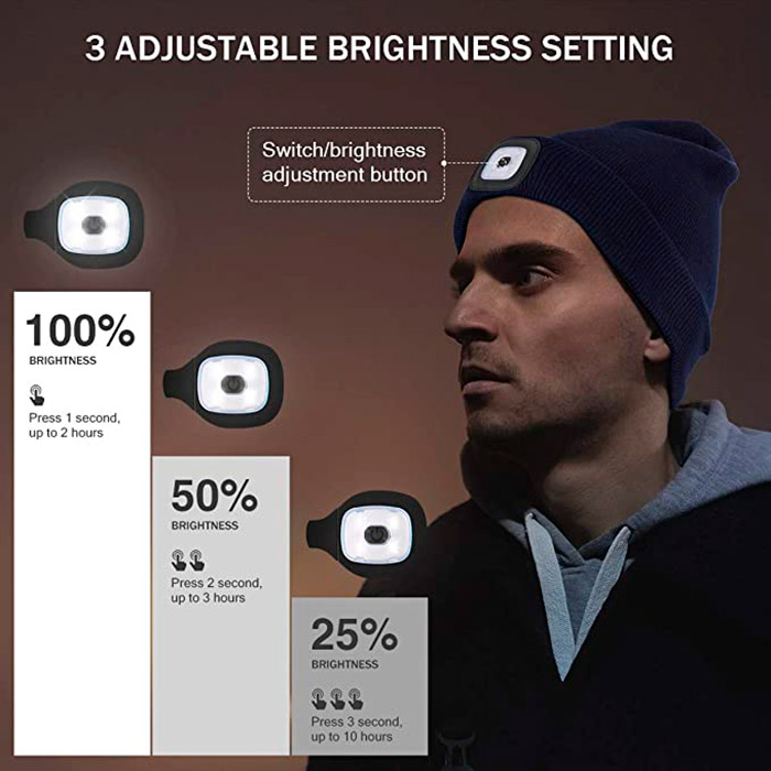 LightBeanie, cap with a light - Image 5