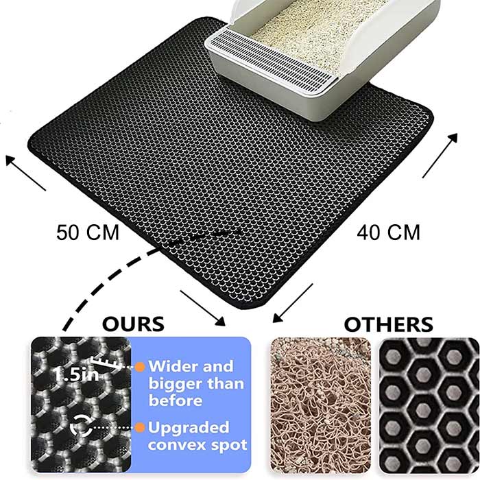 LitterMat, the cat litter trap that catches sand - Image 6