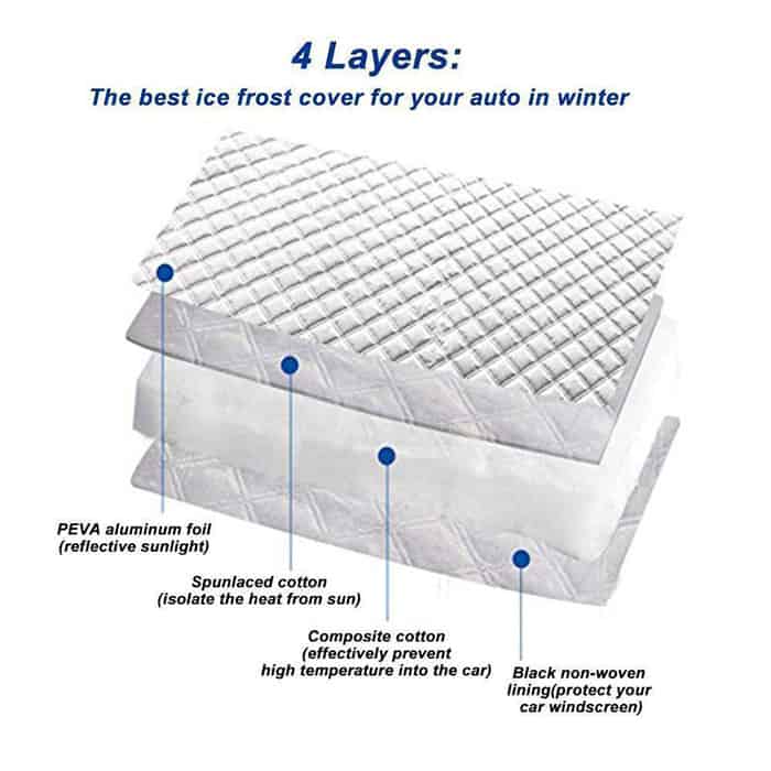 MagneticCarCover, windscreen protective cover with integrated magnets - Image 6