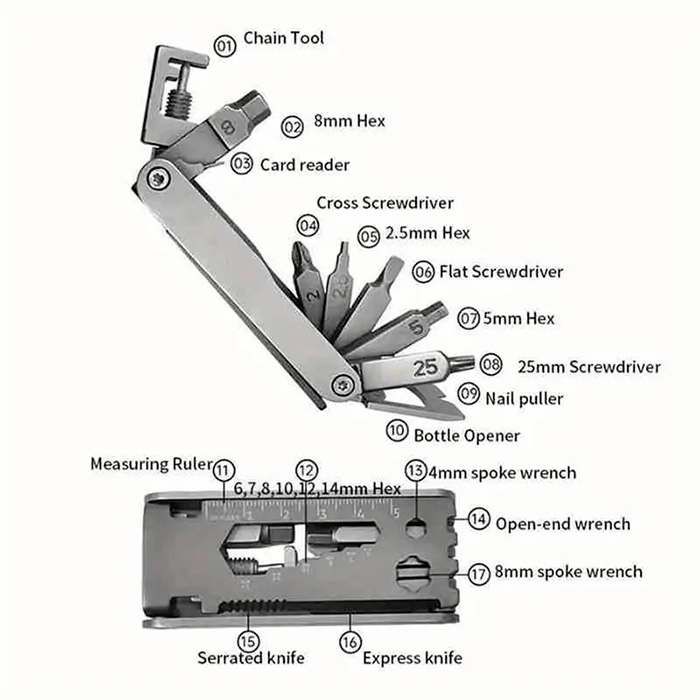 MasterBike, 17-in-1 portable bike repair tool - Image 4