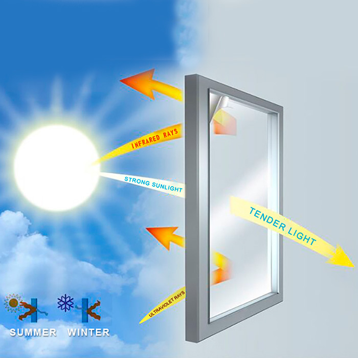 MattFoil, matt glass sticker (300 x 45 cm) - Image 4