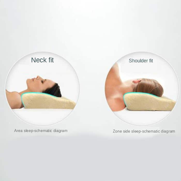 MemoryPillow, ergonomic memory foam pillow - Image 4