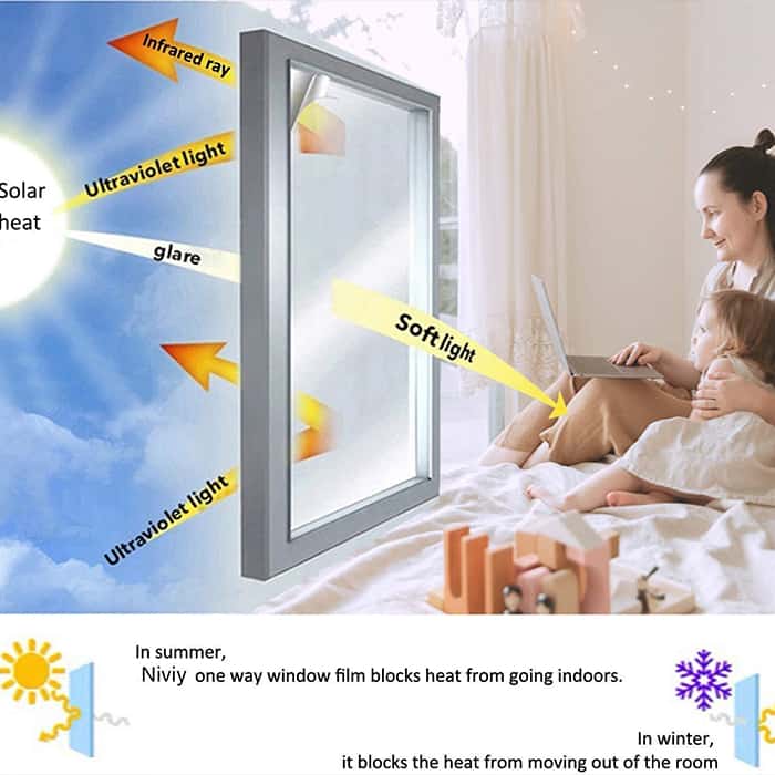 99% UV protection