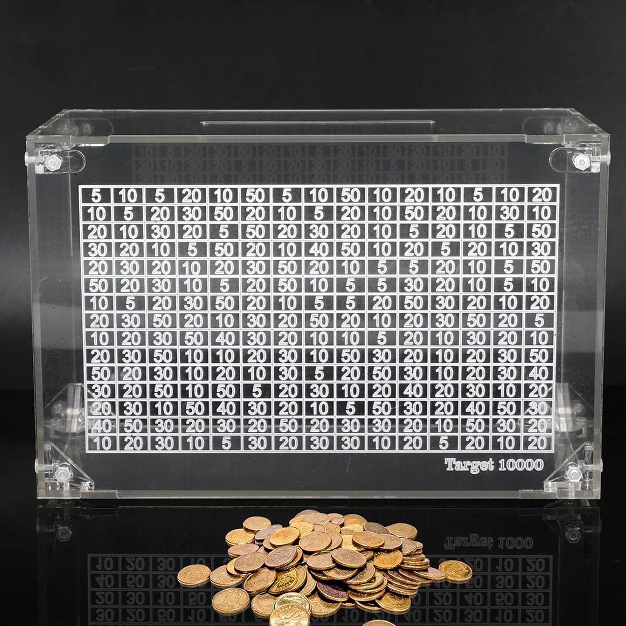 MoneyBox, the money saver for organised money savings - Image 5