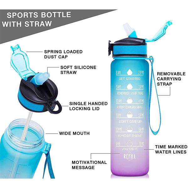 MotivationalBottle, water bottle with motivational verses and time stamps (1000 ml) - Image 5