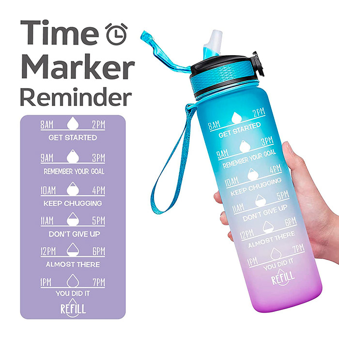 Motivational verses & timestamps