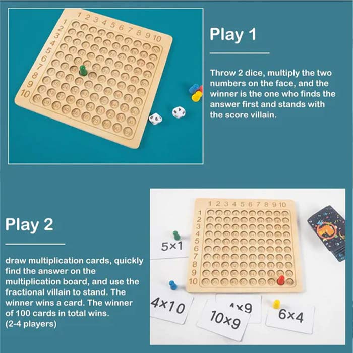 MultiplicationGame, a board game to add up to 100 - Image 2