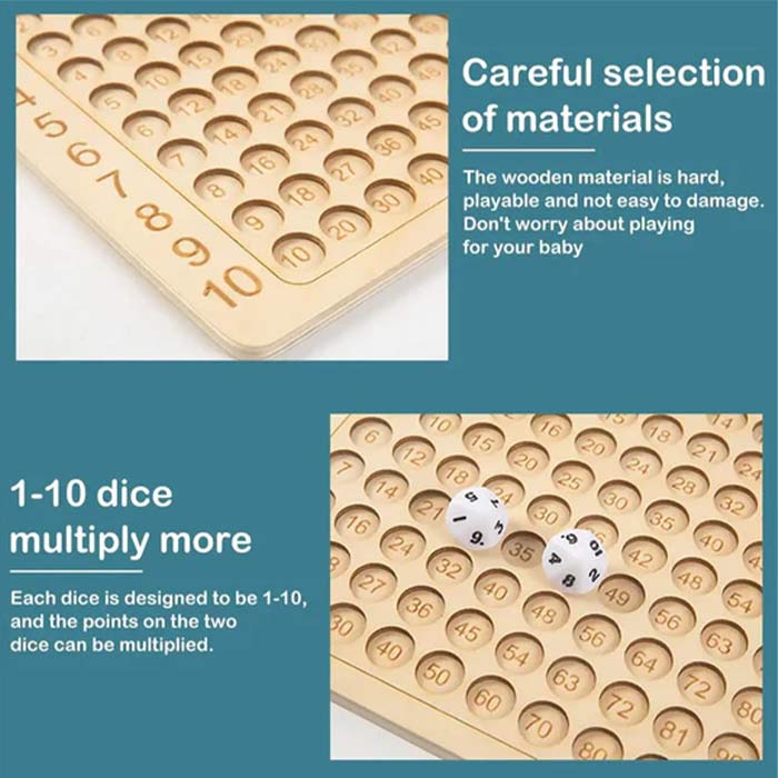 MultiplicationGame, a board game to add up to 100 - Image 4