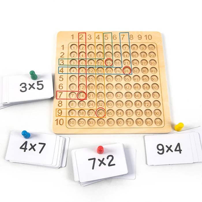 MultiplicationGame, a board game to add up to 100 - Image 10