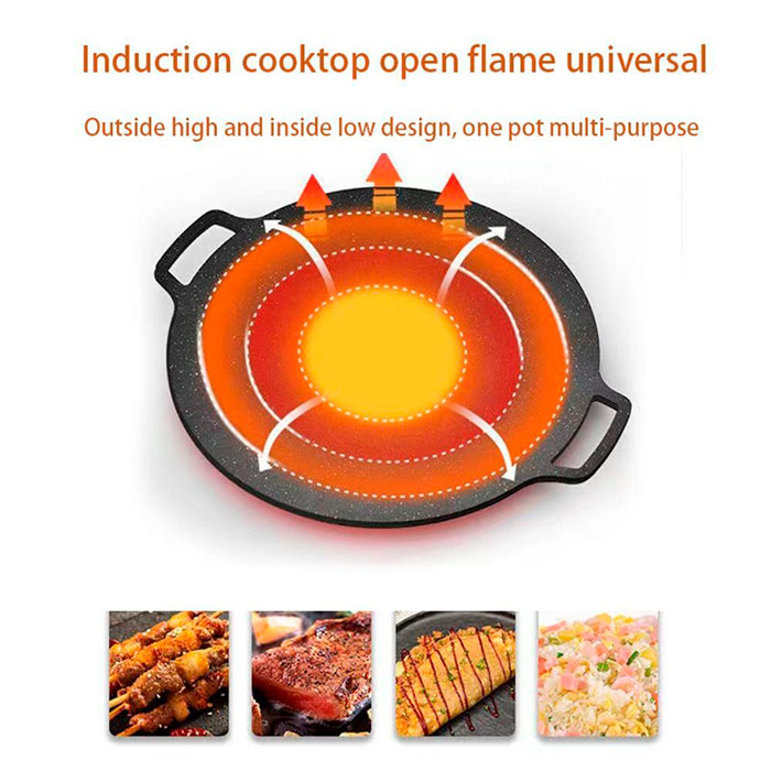 NoStickPan, the innovative non-stick pan - Image 5