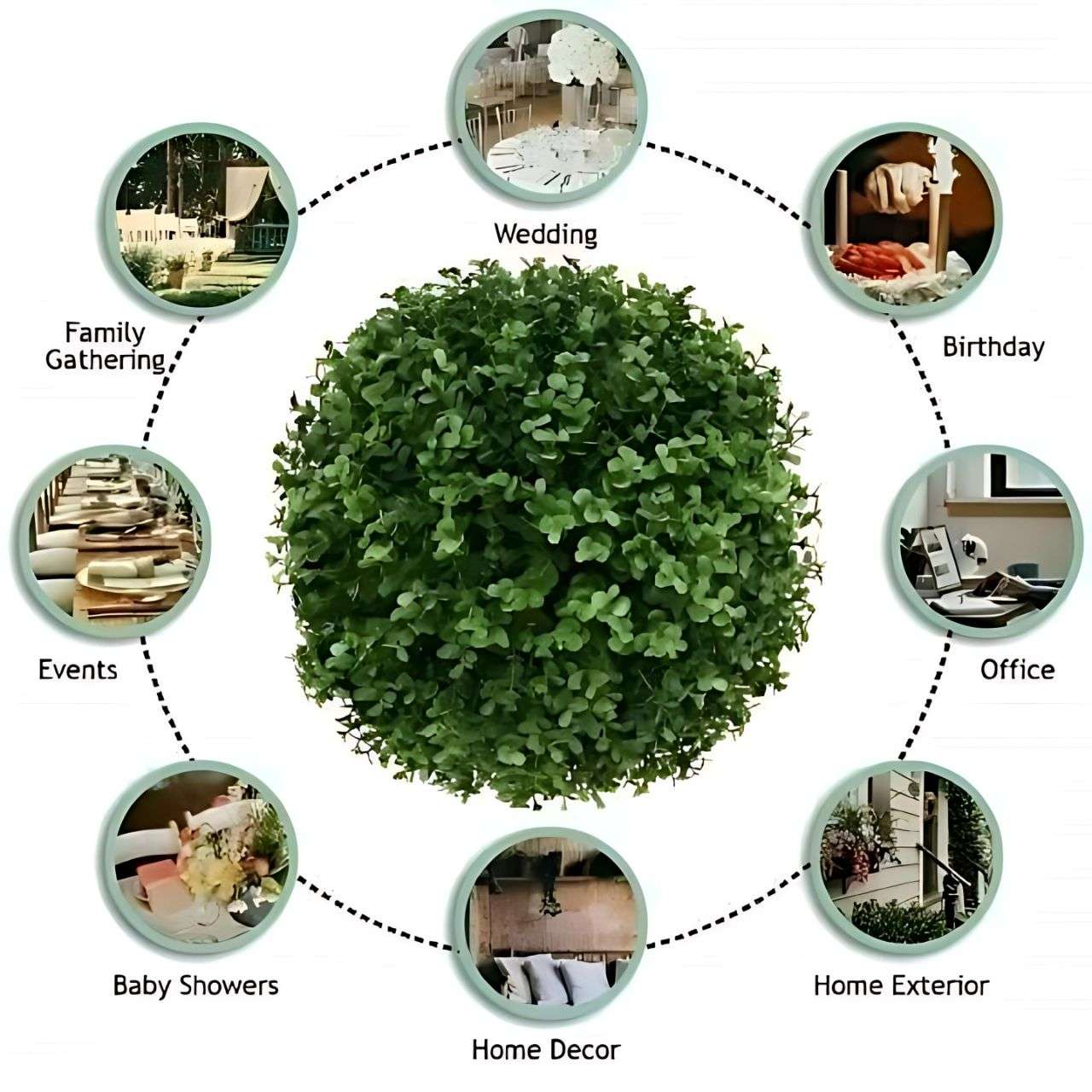 Orby, the artificial plant sphere - Image 4