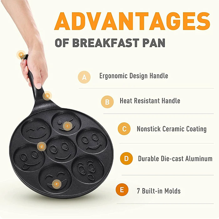 PancakePan, the smiley pancake pan - Image 8