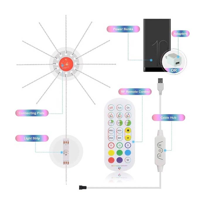 PartyLights, coloured LED lights - Image 8