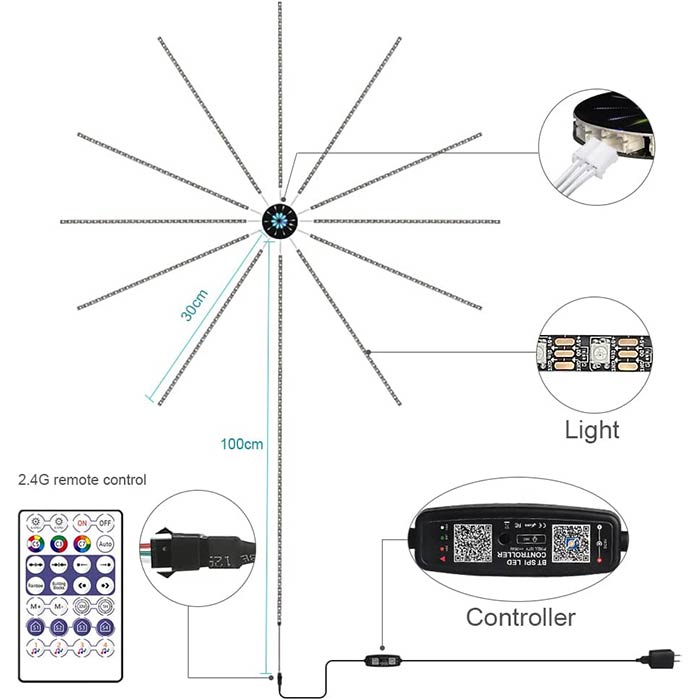 PartyLights, coloured LED lights - Image 9