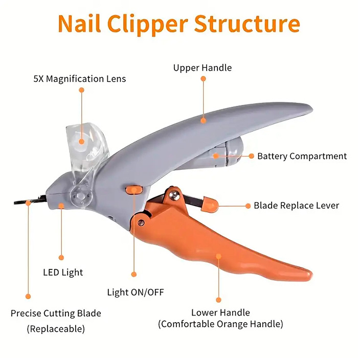 PawGloTrim, claw clipper with LED light - Image 5