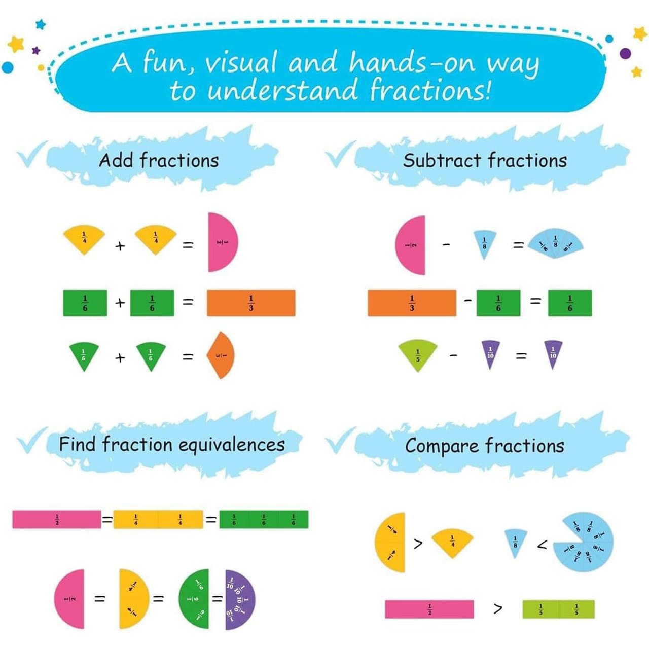 PracticeMath, a learning set for learning fractions with magnets - Image 10