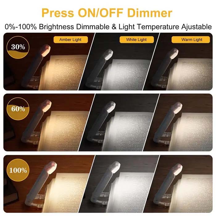 ReadLed, a mini LED lamp that can be mounted on a book - Image 4