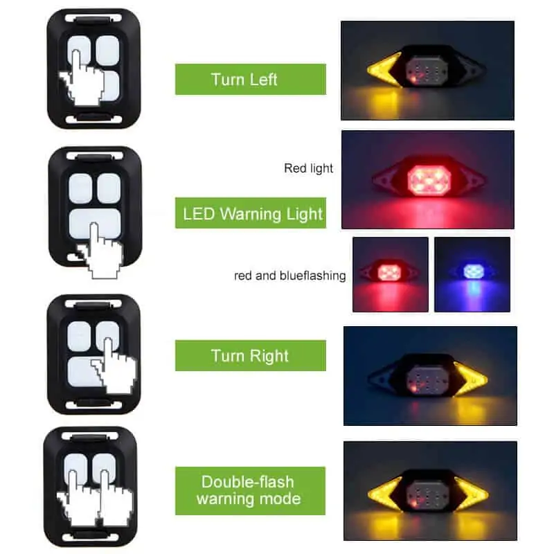 Wireless remote control
