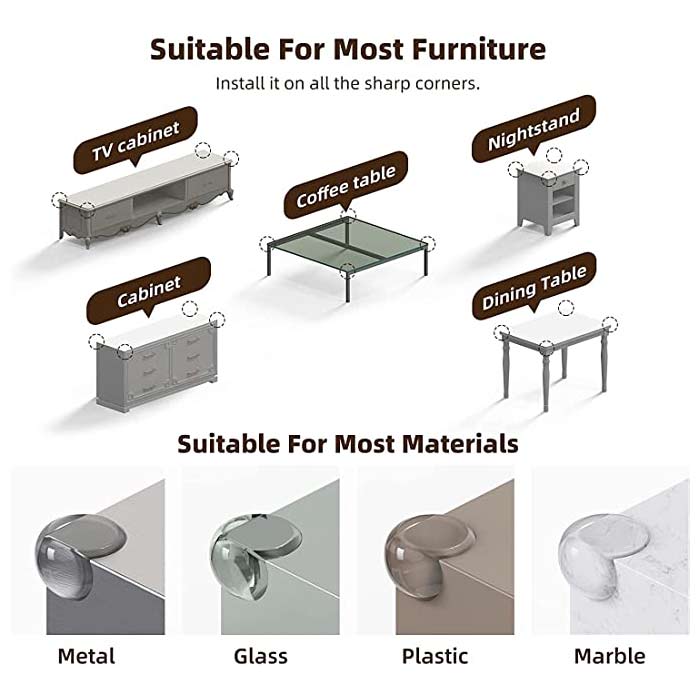 SafetyCovers, edge protection for furniture - Image 4
