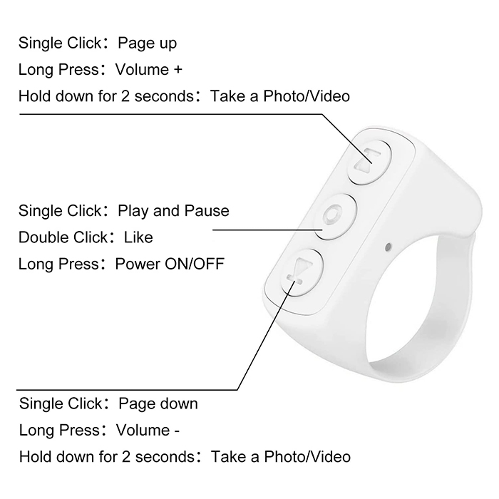 ScrollControl, Bluetooth remote control with convenient charging box - Image 2
