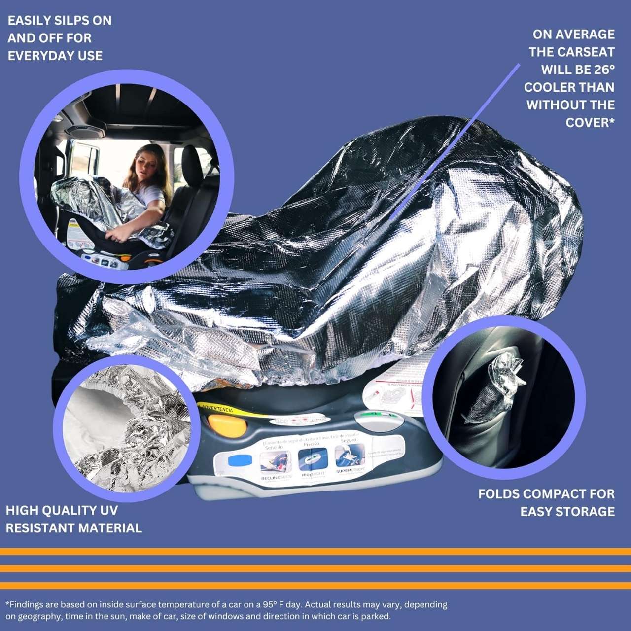 SeatCooler, heat protection cover for child car seat - Image 5