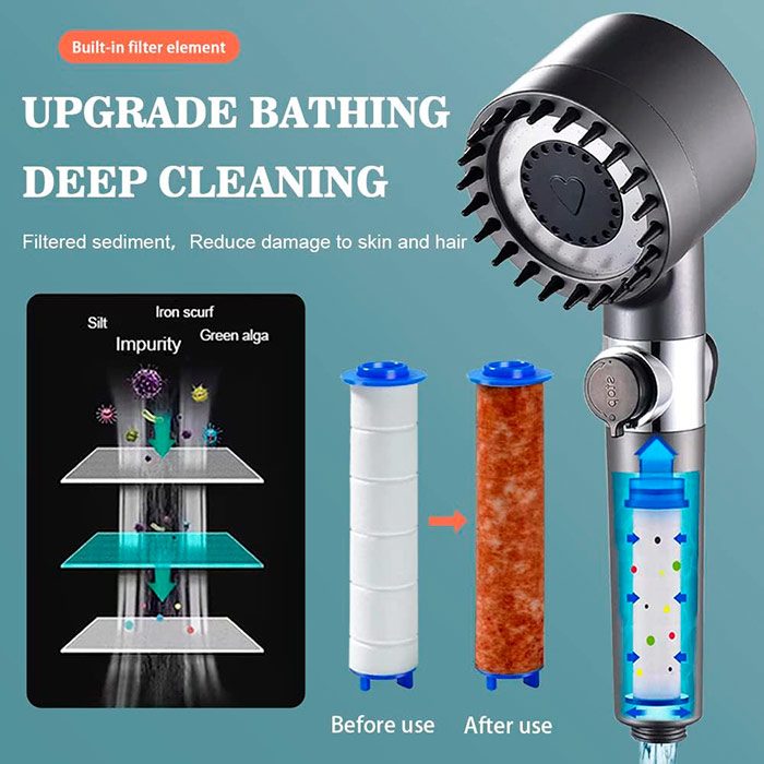Experience a real spa experience in the shower - innovative technology that combines massage and showering!