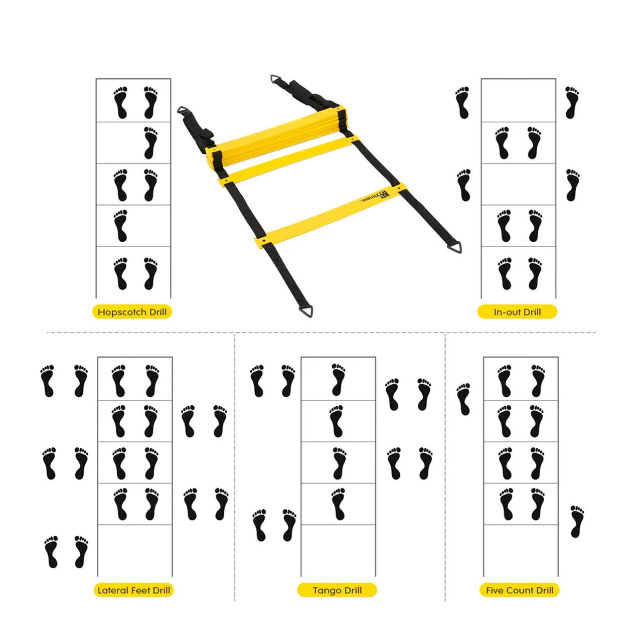 SpeedStraps, training aid - Image 7
