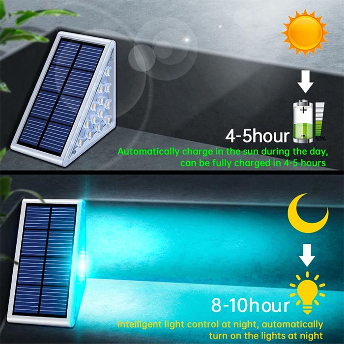 StepLights, waterproof solar lamp (2 pieces) - Image 6