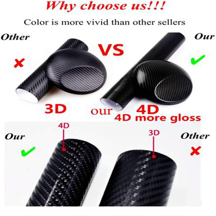 Stickers4Car, car sill protection stickers (4 pcs.) - Image 6