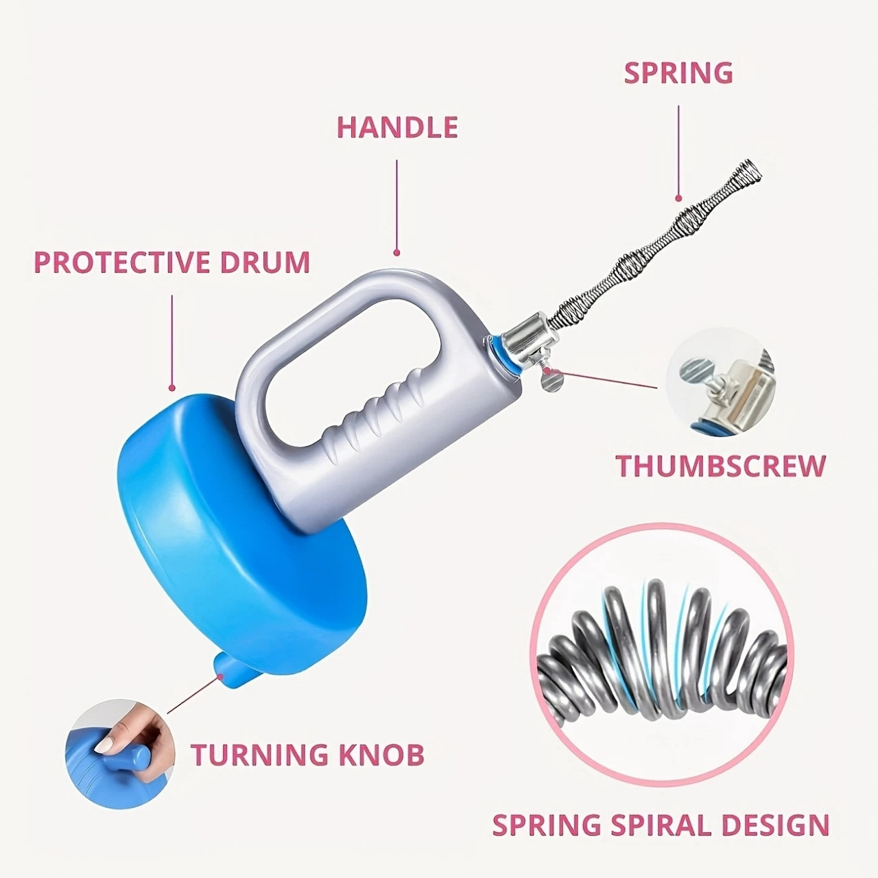 Tornado, manual drain unblocker - Image 4