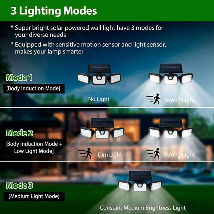 TripleSolar 3-sided solar lamp - Image 8