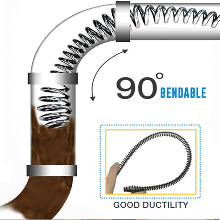 UnclogEasy, the universal drain unclogger - Image 7
